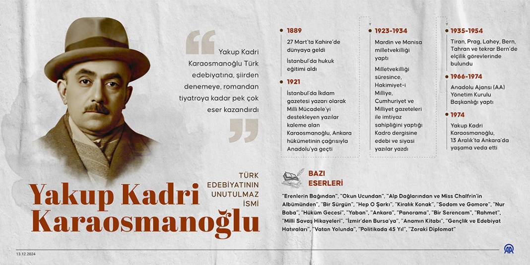 Türk edebiyatının unutulmaz ismi: Yakup Kadri Karaosmanoğlu 1